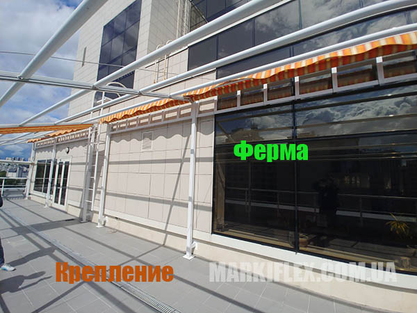 Ферма для маркиза