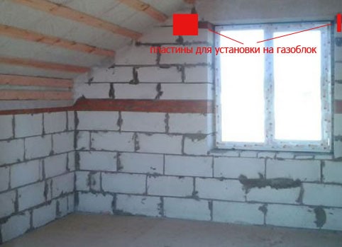 Крепление маркизы в газоблок
