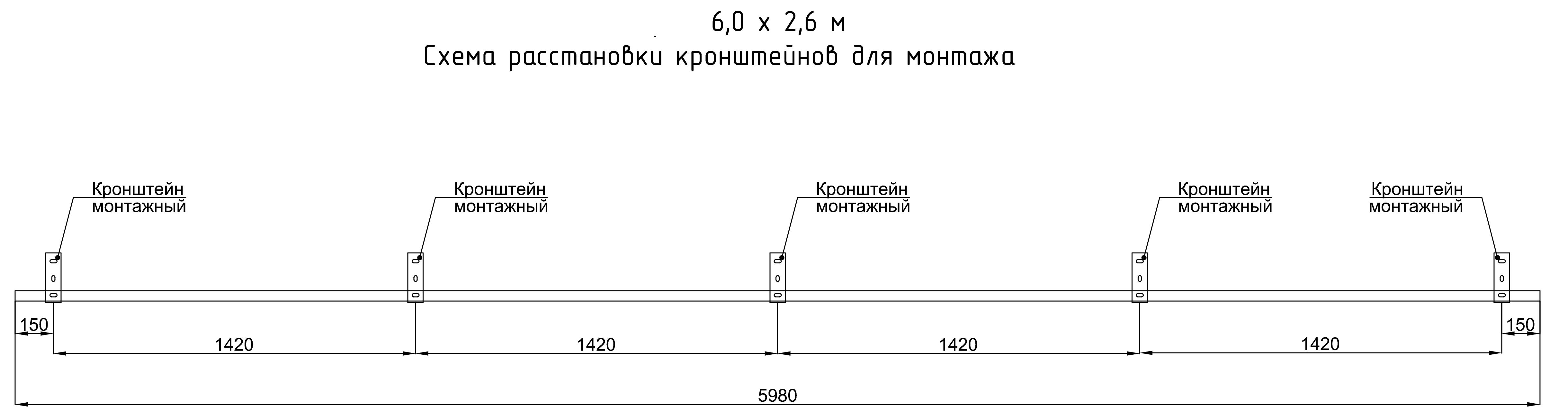 Схема кронштейнов маркизы
